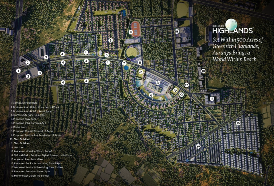South Horizon Villas master layout plan